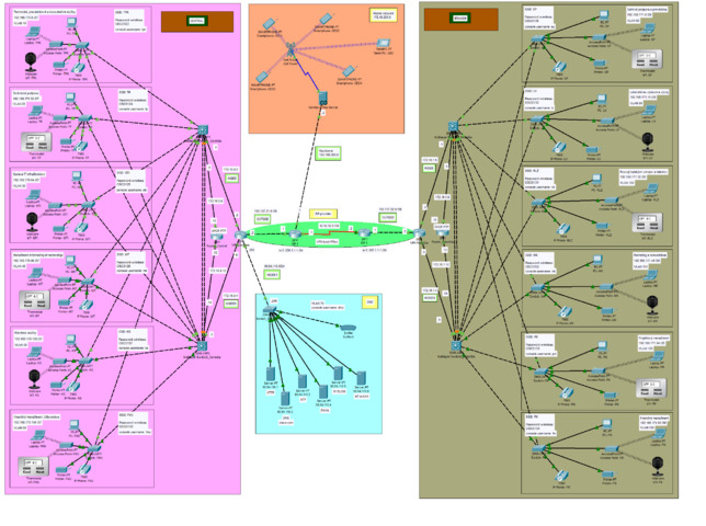 Networking Mastery: CCNA Course from Zero to Certified