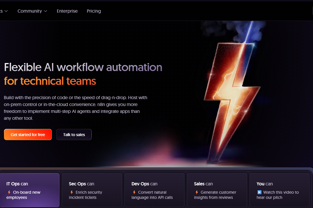 Introductions of Automation with n8n